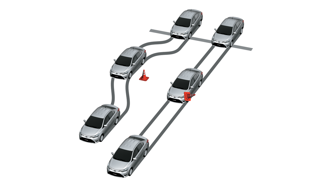 Toyota Mỹ Đình